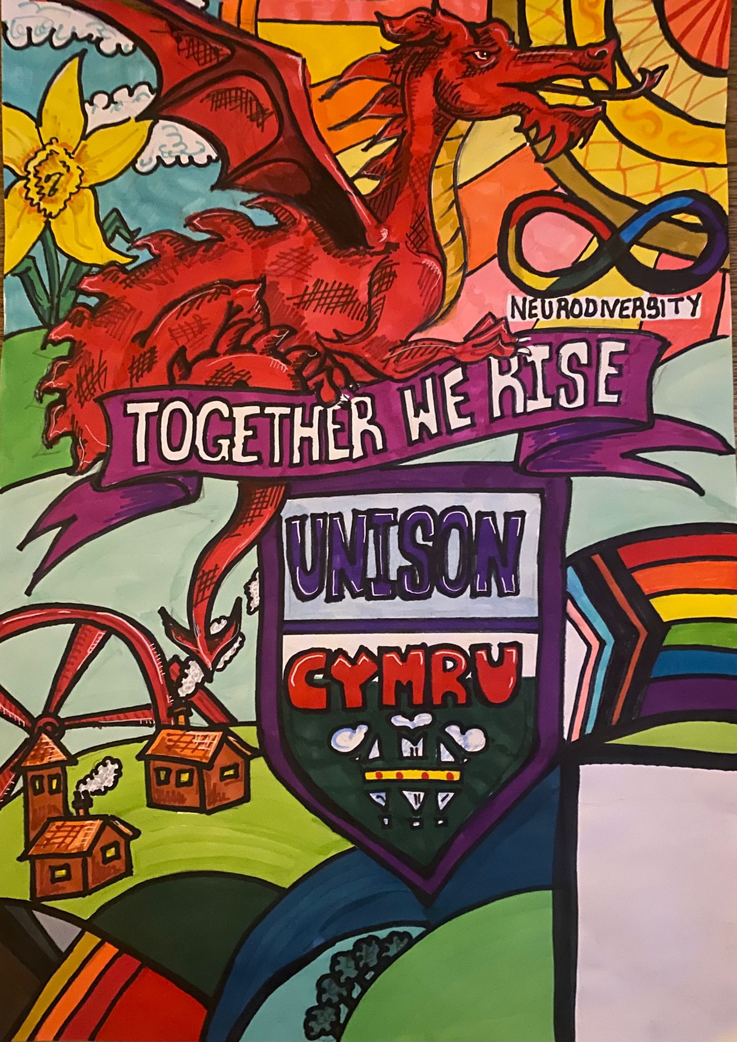 UNISON Cymru Poster
