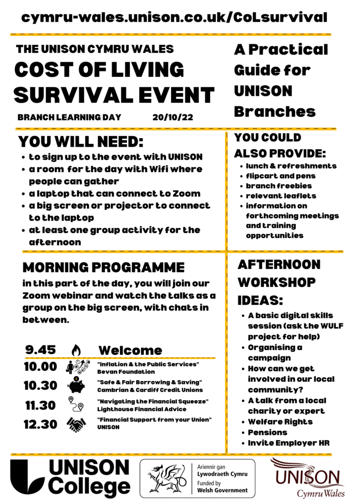 Cost Of Living Crisis Survival Event