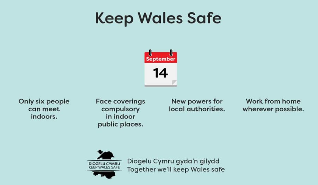 Keep Wales Safe